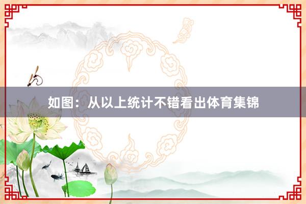如图：　　从以上统计不错看出体育集锦