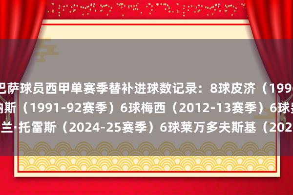 巴萨球员西甲单赛季替补进球数记录：8球皮济（1996-97赛季）6球萨利纳斯（1991-92赛季）6球梅西（2012-13赛季）6球费兰·托雷斯（2024-25赛季）6球莱万多夫斯基（2025-26赛季）体育录像/图片