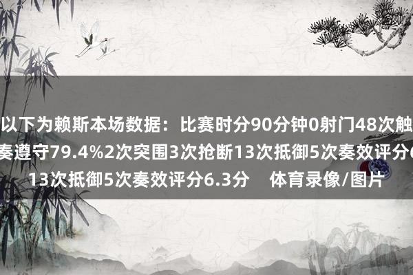 以下为赖斯本场数据：比赛时分90分钟0射门48次触球1次关节传球传球奏遵守79.4%2次突围3次抢断13次抵御5次奏效评分6.3分    体育录像/图片
