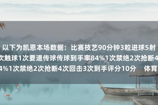 以下为凯恩本场数据：比赛技艺90分钟3粒进球5射3正1次过东说念主31次触球1次要道传球传球到手率84%1次禁绝2次抢断4次回击3次到手评分10分    体育集锦